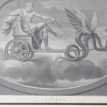 Late 18th–Early 19th Century Neoclassical “Saturno” Saturn Engraving After Raphael – Tofanelli & Bertigneni